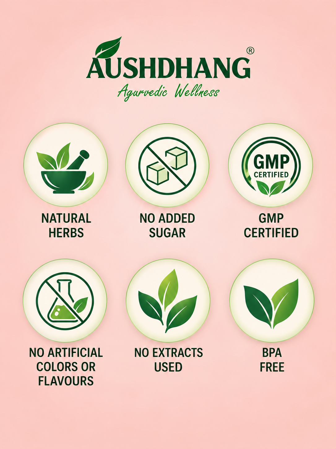 AUSHDHANG® Amla + Aloe Vera Juice